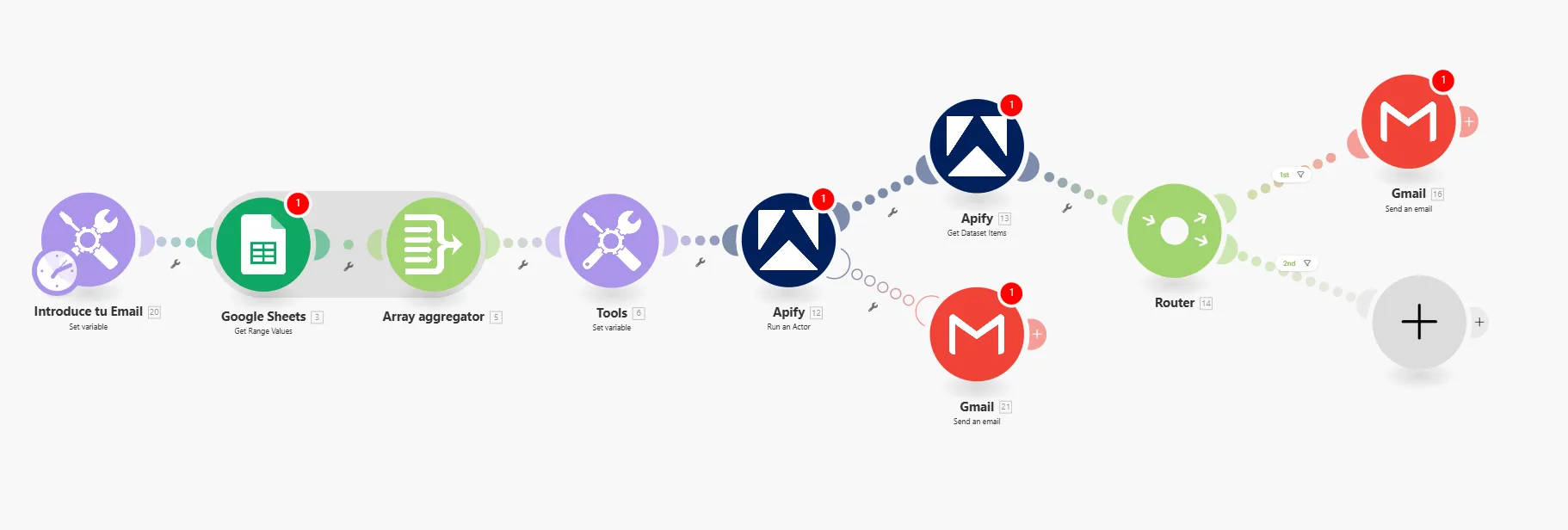 Flujo de trabajo en Make.com