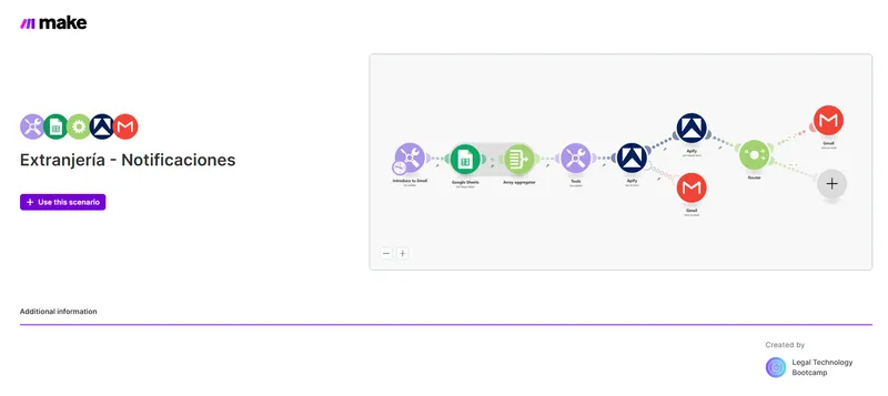 Automatiza Alertas del BOE para Notificaciones de Extranjería